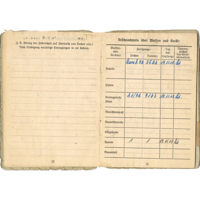 MGA1 Soldbuch for Volksdeutsch Waffen-SS Nachrichten Sturmann — image 8