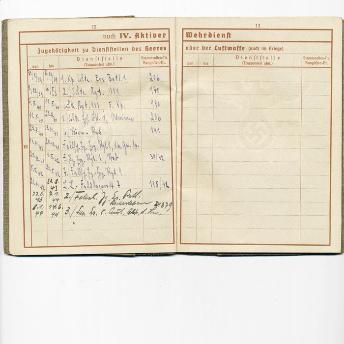 CHA1 Wehrpass for a Luftwaffe Fallschirmjäger Sanitäter and Kretakämpfer — image 8