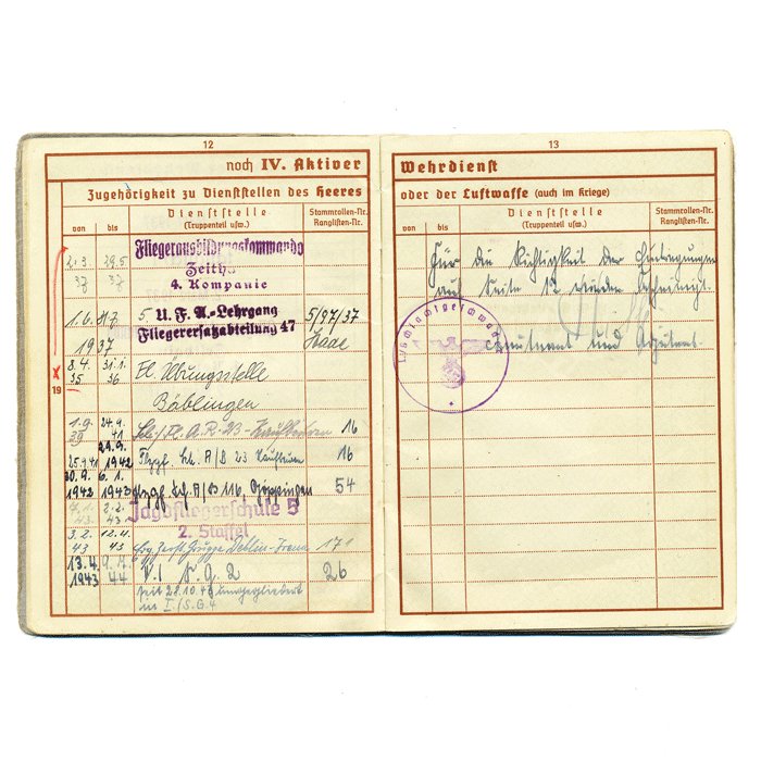 AMG2 Grouping to include award documents, Wehrpass and photo album for a Luftwaffe Schlachtflieger killed in action July '44 — image 7