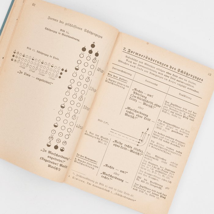 WAC20 Heer manual, Das Kommandobuch Die Schützenkompanie — image 3