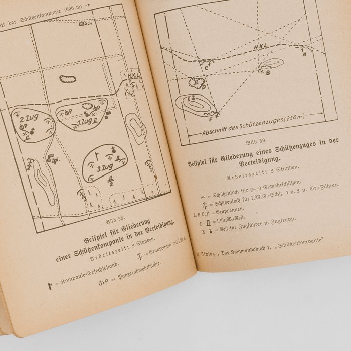 WAC20 Heer manual, Das Kommandobuch Die Schützenkompanie — image 4
