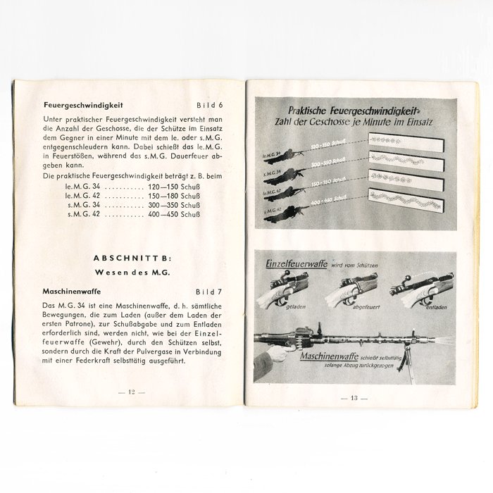 BAA7 June 1943 dated instruction manual for operation of the MG34 — image 10