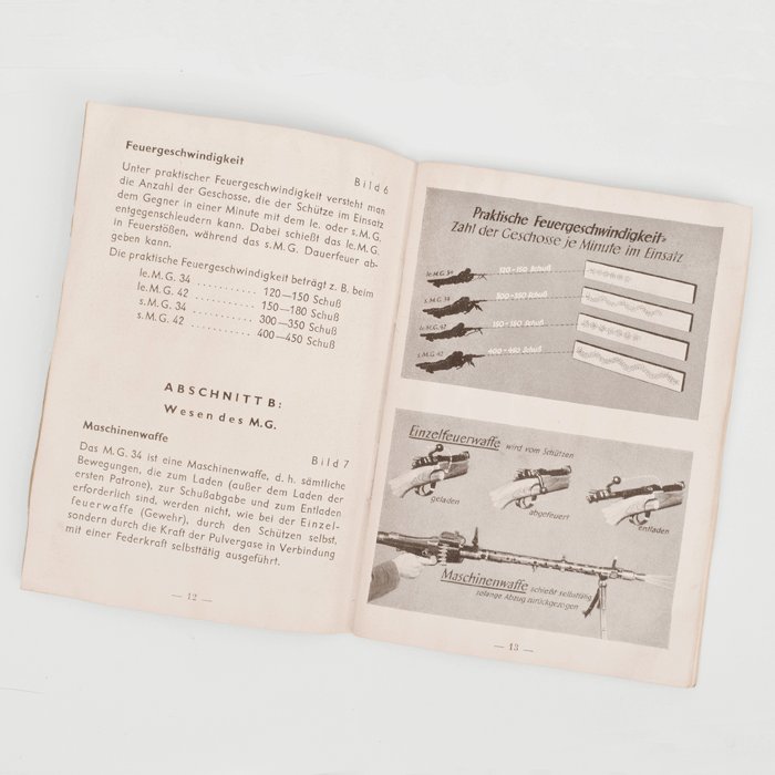 BAA7 June 1943 dated instruction manual for operation of the MG34 — image 4
