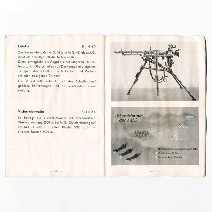 BAA7 June 1943 dated instruction manual for operation of the MG34 — image 8