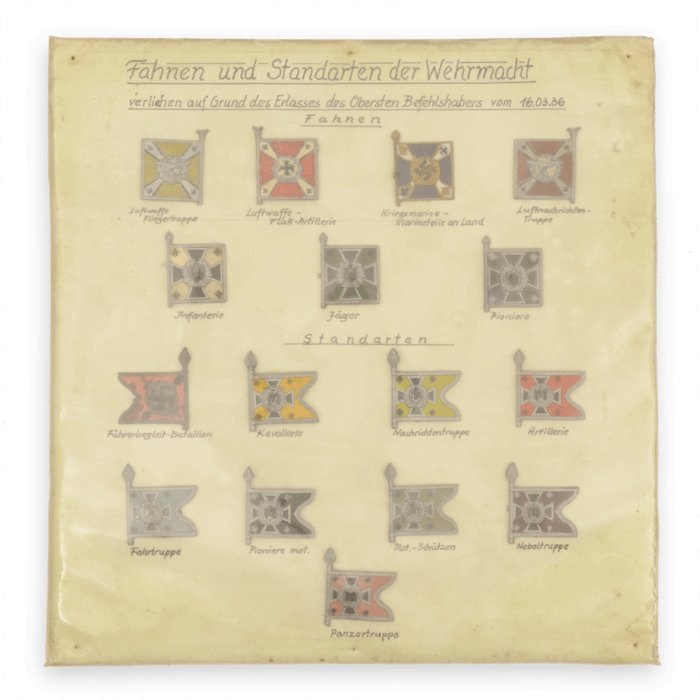 TPA10 Period made display board for WHW Fahnen und Standarten der Wehrmacht — image 2
