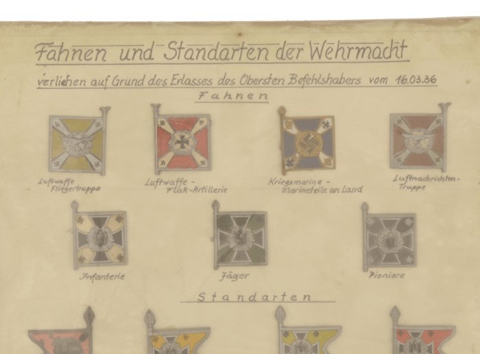 TPA10 Period made display board for WHW Fahnen und Standarten der Wehrmacht — image 3