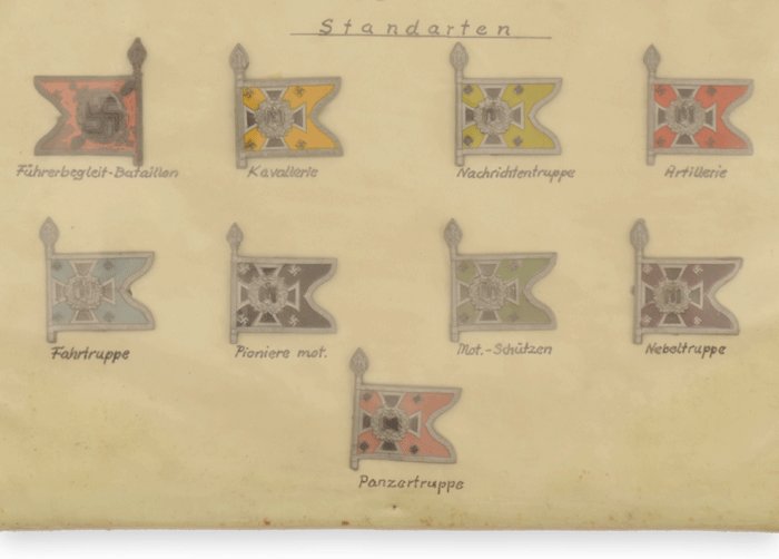 TPA10 Period made display board for WHW Fahnen und Standarten der Wehrmacht — image 4
