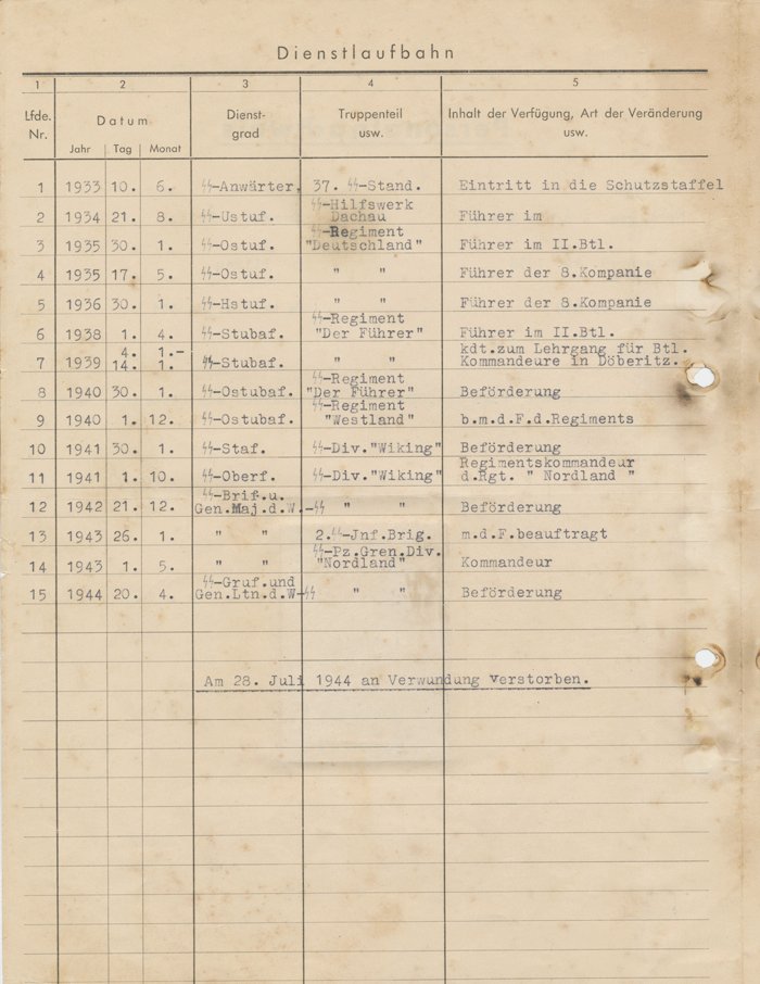 PTA1 Original Eichenlaub Vorschlag and personnel file for SS-Gruppenführer Fritz von Scholz — image 6