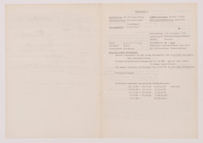 GMA10 Grouping pertaining to Luftwaffe Ritterkreuzträger Oberleutnant Erich Weißflog — image 12