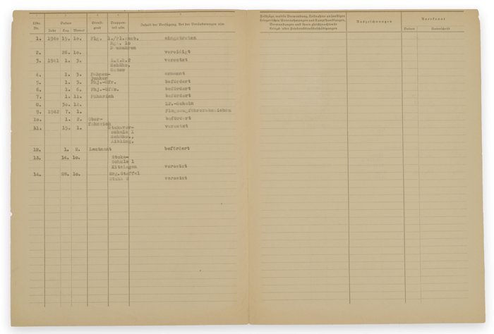GMA9 Grouping pertaining to Luftwaffe Ritterkreuzträger Leutnant Helmut Fickel — image 15