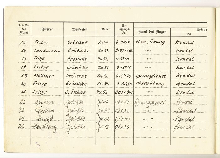 AQD1 Flugbuch to a Fallschirmjäger Ritterkreuz des Eisernen Kreuzes mit Eichenlaub recipient, dated 1937 and signed by both Koch and Becker — image 7
