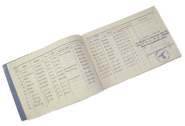 AQD1 Flugbuch to a Fallschirmjäger Ritterkreuz des Eisernen Kreuzes mit Eichenlaub recipient, dated 1937 and signed by both Koch and Becker — image 8