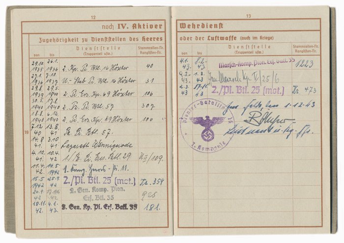 AHG5 Set of Wehrpass and other documents for Heer Pionier NCO fallen in Russia — image 5