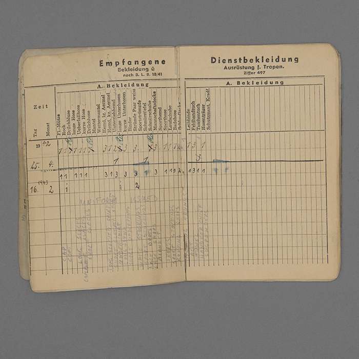 GR8 Soldbuch for a Luftwaffe Flak Obergefreiter — image 7