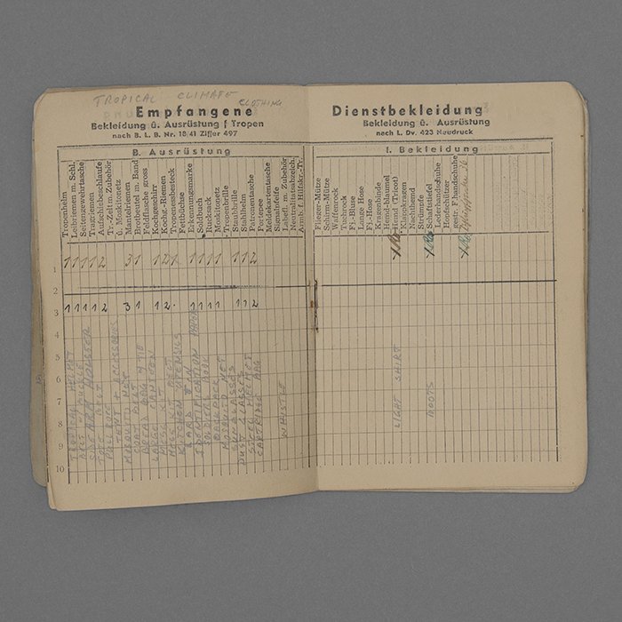 GR8 Soldbuch for a Luftwaffe Flak Obergefreiter — image 8