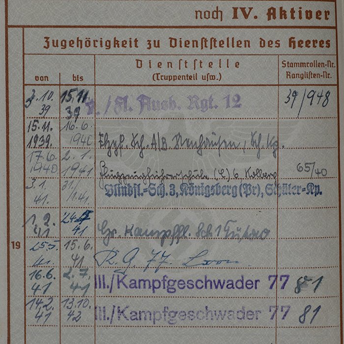SH41 Interesting Wehrpass for a Luftwaffe Ju 88 pilot from III./Kampfgeschwader 77 — image 10
