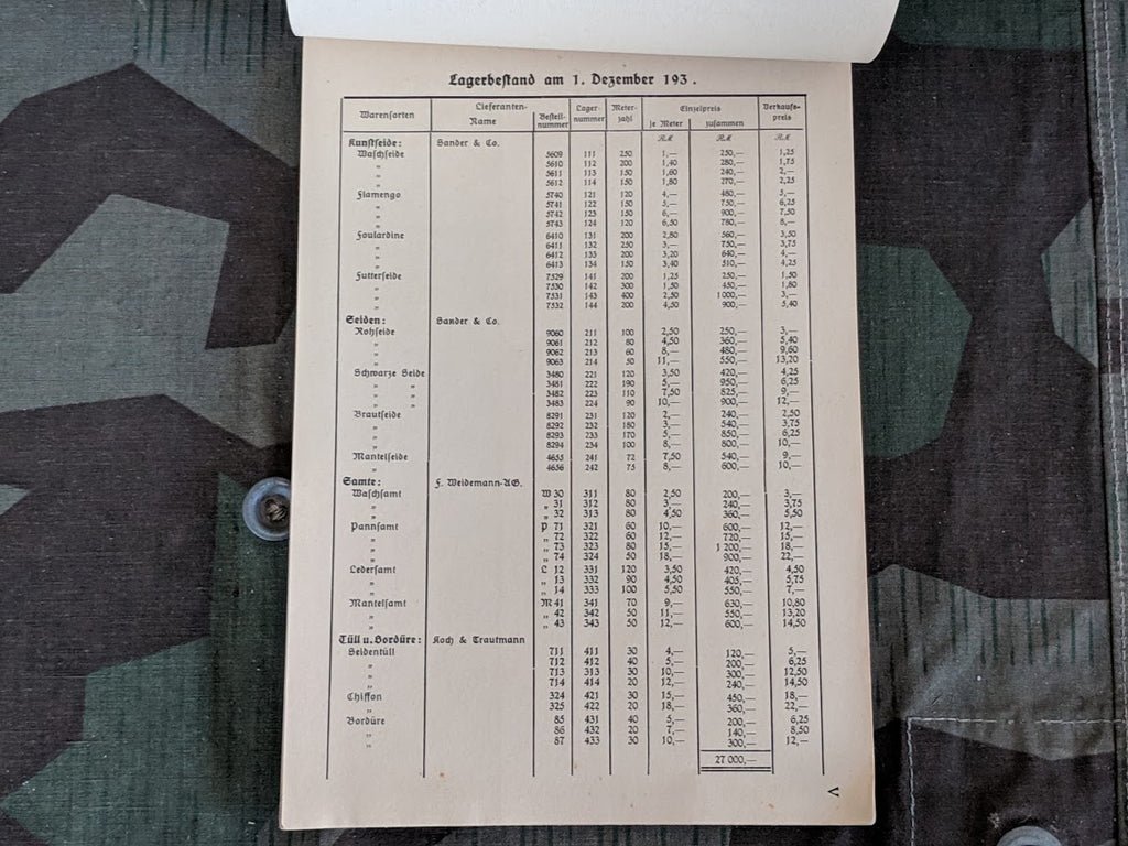 Seiden-Großhandlung Receipt Book 1937 — image 4