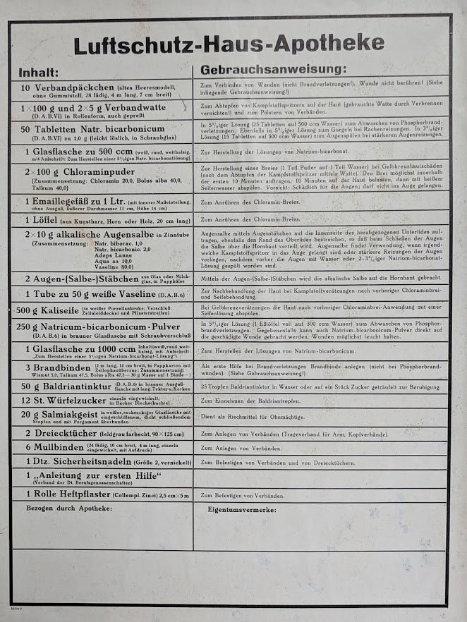 Luftschutz Apotheke Medicine Cabinet — image 4