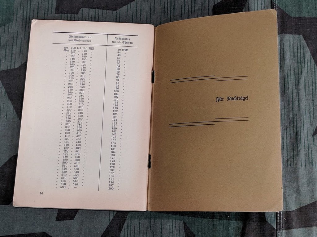 Taxes, Rights and Law Book from 1941 — image 5