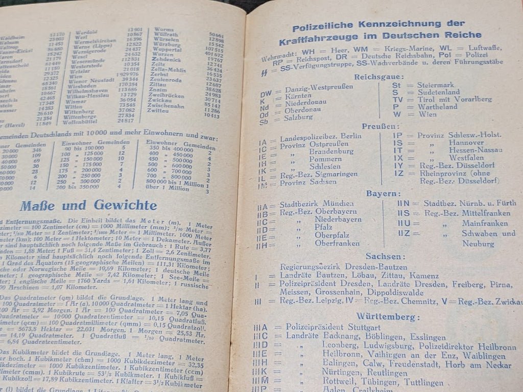 Original 1943 Desk Appointment Book (with Traffic and Post Info) — image 8