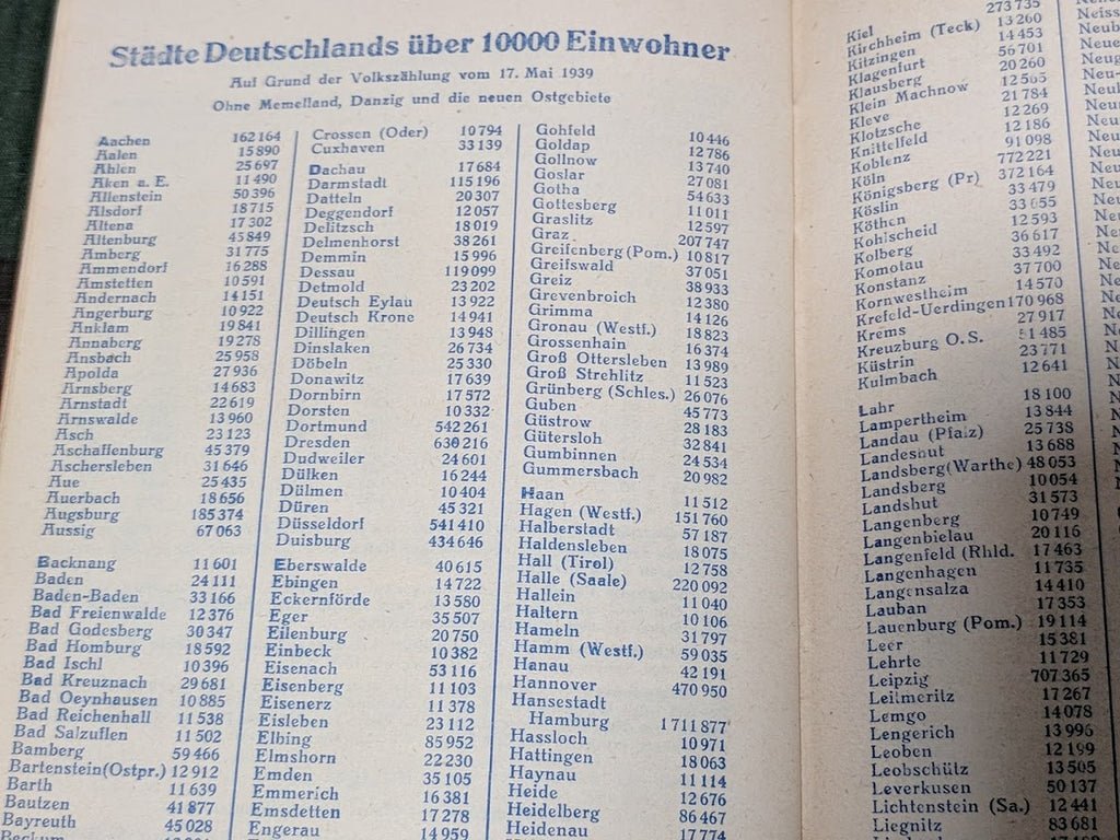 Original 1943 Desk Appointment Book (with Traffic and Post Info) — image 9
