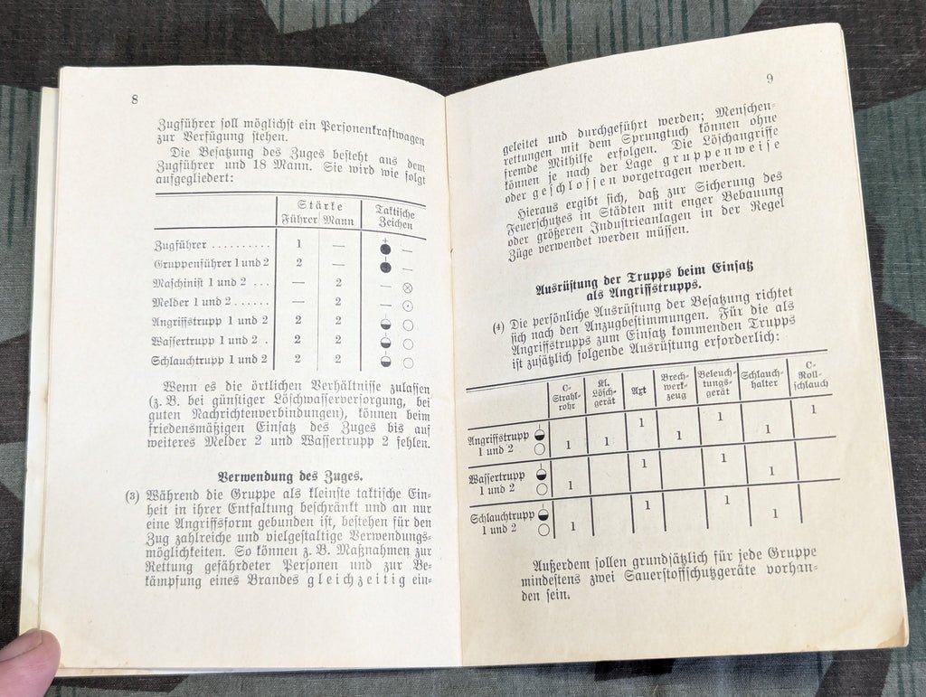 German Fire Fighter Training Manual Part 1 — image 4