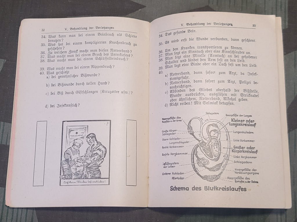 Wie Helfe Ich? First Aid Book 1939 with Feldpost Number (and Poison Gas Info) — image 10