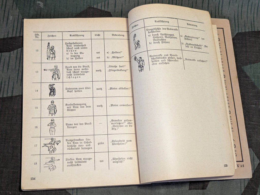 Wehrmacht Driving School Book Kraftfahrschulbuch — image 13