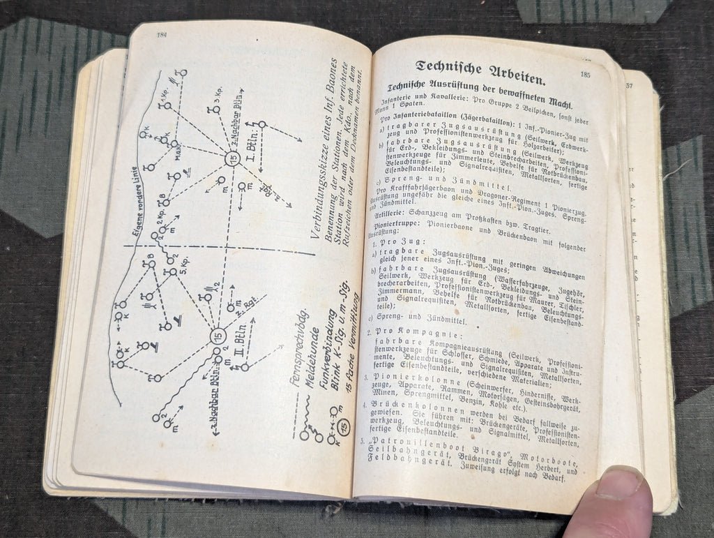1938 Austrian Military Pocket Calendar Book — image 7