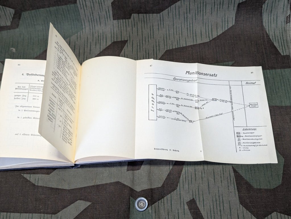 Truppenführung Teil II Infantry Training Manual 1934 H. Dv. 300 — image 6