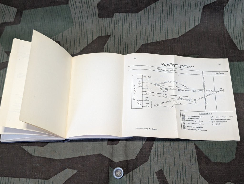 Truppenführung Teil II Infantry Training Manual 1934 H. Dv. 300 — image 7