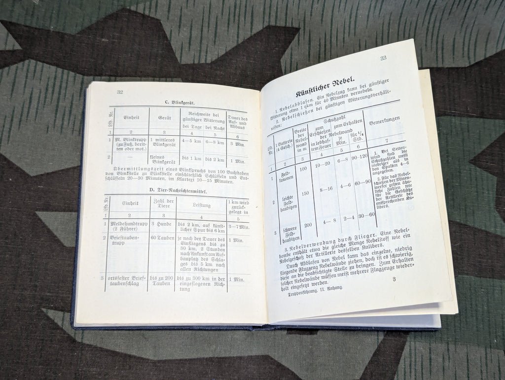 Truppenführung Teil II Infantry Training Manual 1934 H. Dv. 300 — image 8