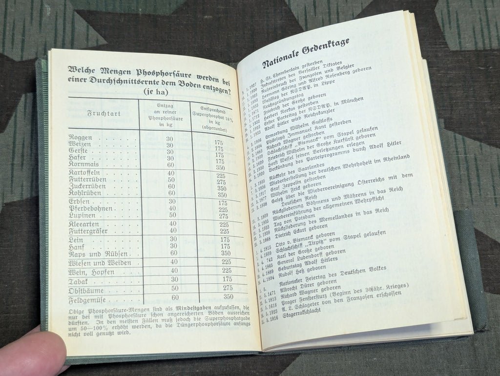 1940 Taschenbuch Deutsche Superphosphat Industrie — image 11