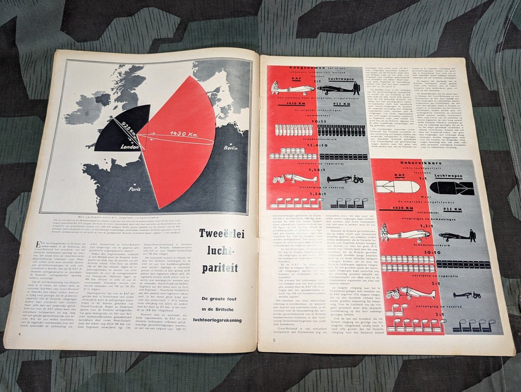Dutch Signal Magazine Number 13 July 1941 — image 6