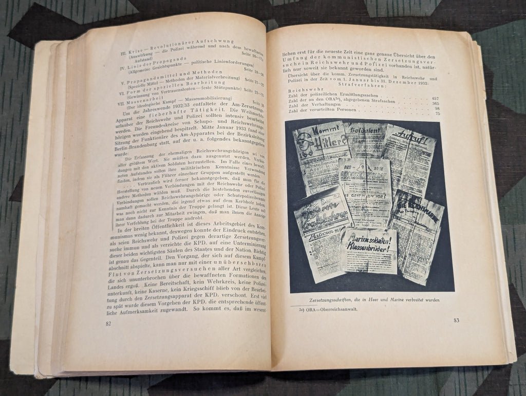 1933 Anti-Communist Book Bewaffneter Aufstand! — image 11
