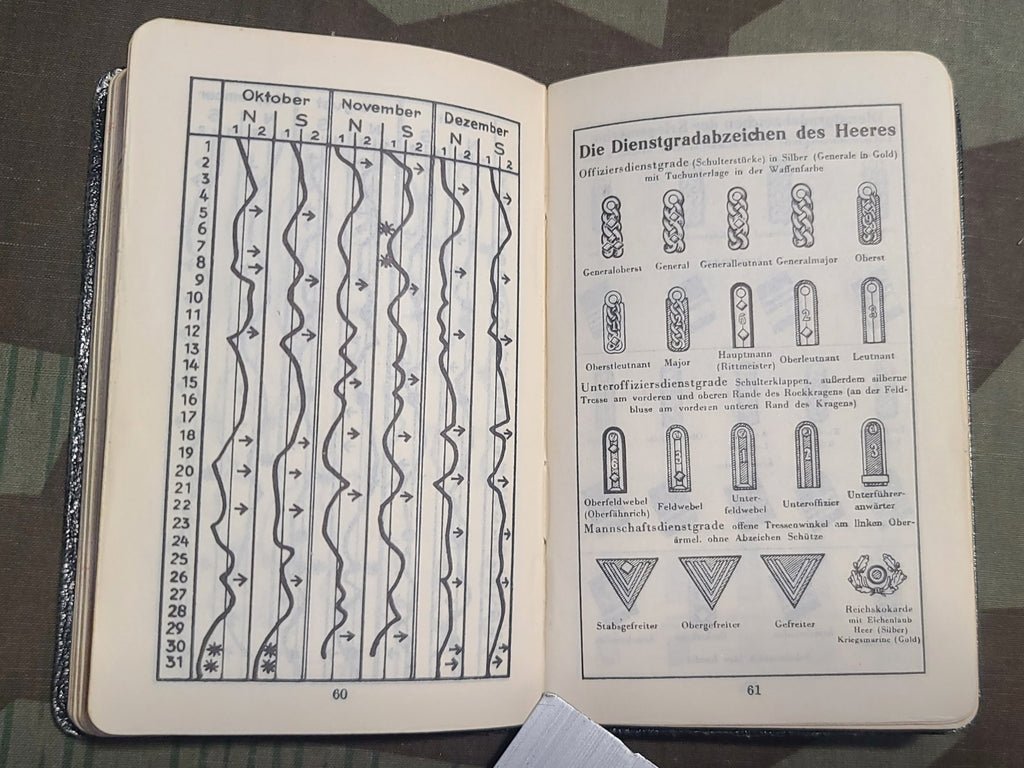 Heerbrandt 1936 Tages-Merkbuch Day Planner Pocket Calendar — image 10