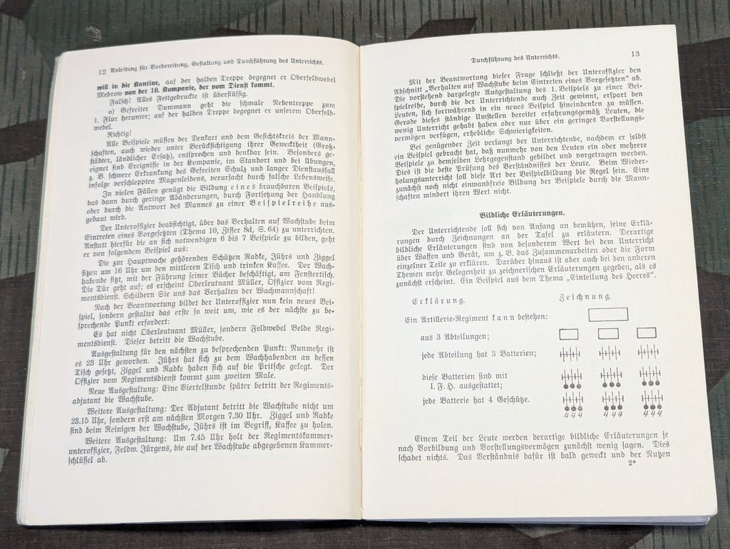 Fünfzehn Unteroffizierthemen Handbook for NCO Instruction 1936 — image 4