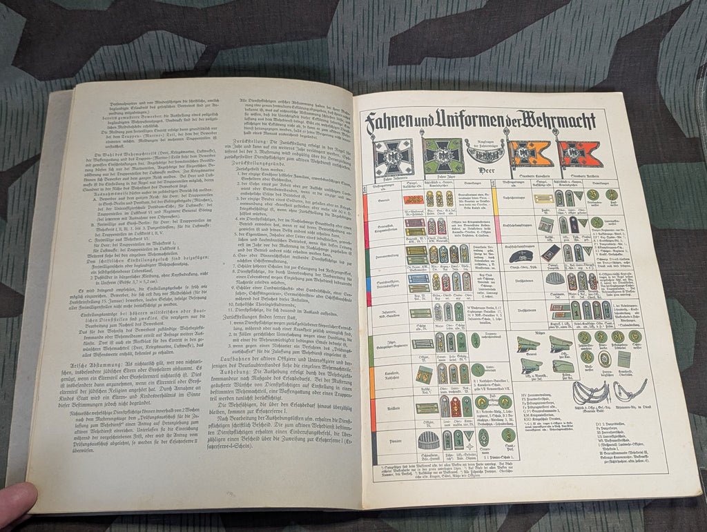 Die Deutsche Wehrmacht Cigarette Card Album Complete — image 7