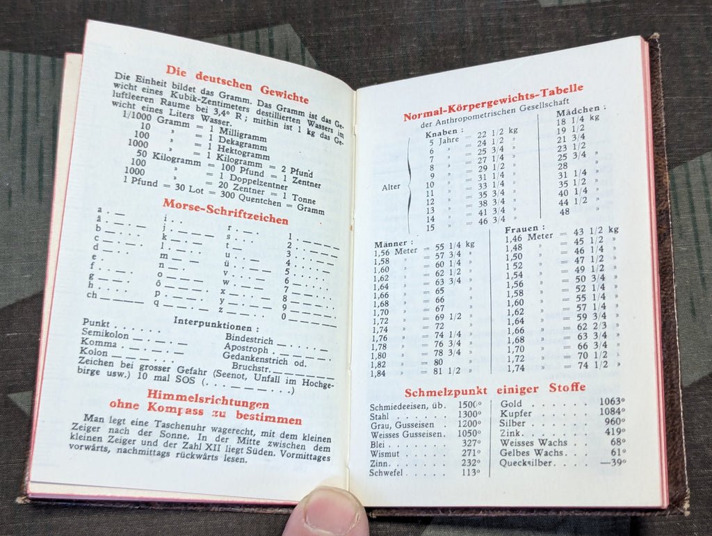 1944 Paris Wehrmacht Pocket Calendar — image 14