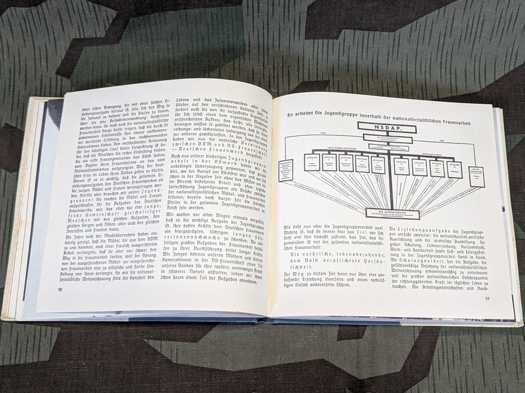 Deutsches Frauenschaften Jahrbuch 1939 — image 14