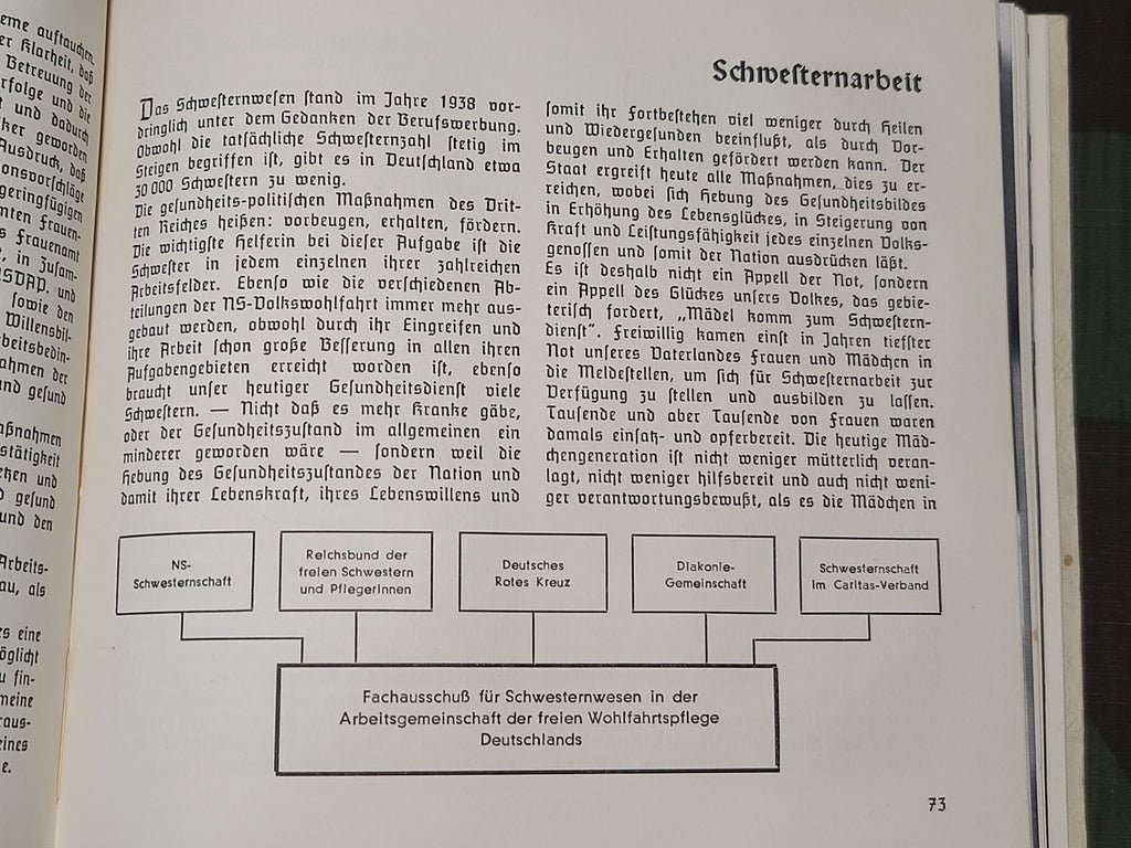 Deutsches Frauenschaften Jahrbuch 1939 — image 18