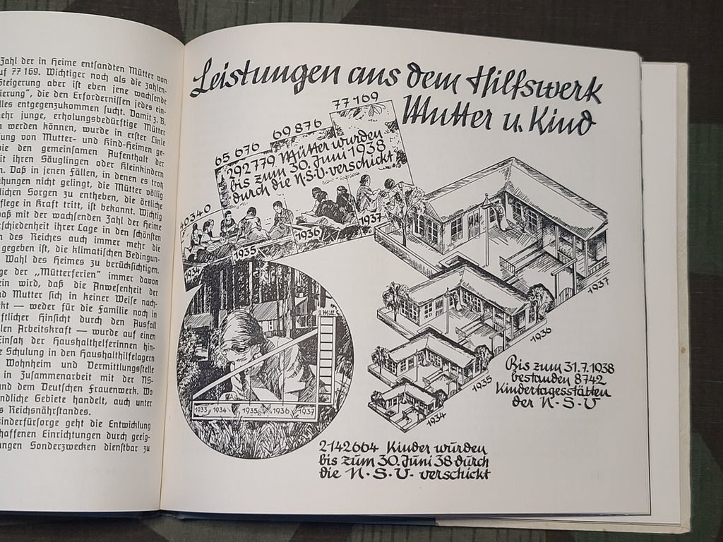Deutsches Frauenschaften Jahrbuch 1939 — image 22