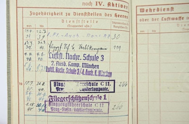 German LW Wehrpass KIC 'Helmut Steuerwald' — image 10