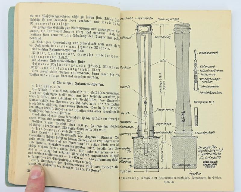 German WH Soldiers Manual 'Soldatenfibel' — image 9