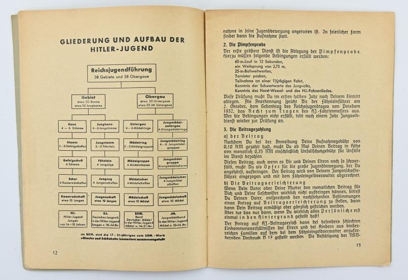 German Hitler Youth Booklet 'Der Jungvolkdienst' — image 6