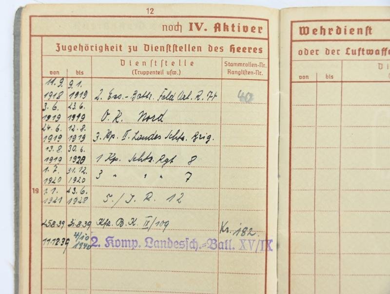 German Wehrpass 'Walter Hahn' — image 5