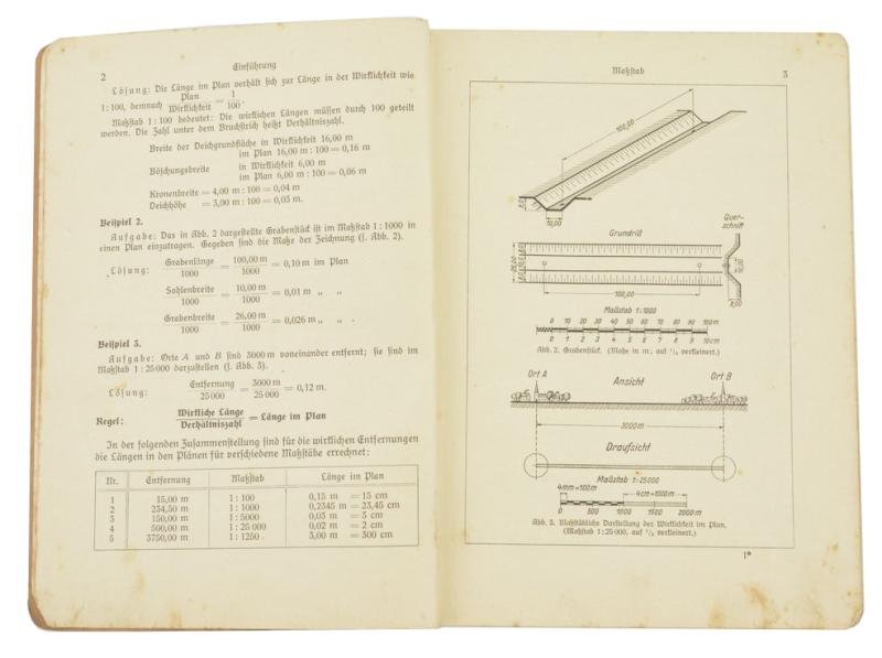 German RAD Handbook 1935 — image 4