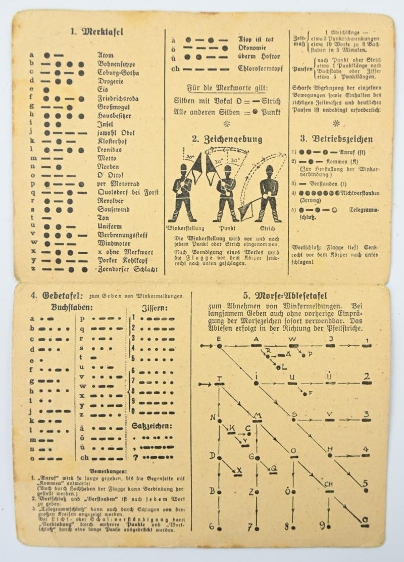 German WH 'Winkertafel' Signal Booklet — image 2