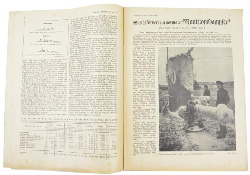 German KM Magazine 1937 — image 3