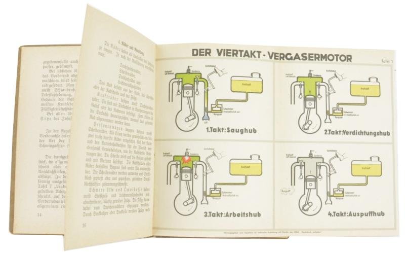 German NSKK Booklet 'Das Kraftfahrzeug' — image 3